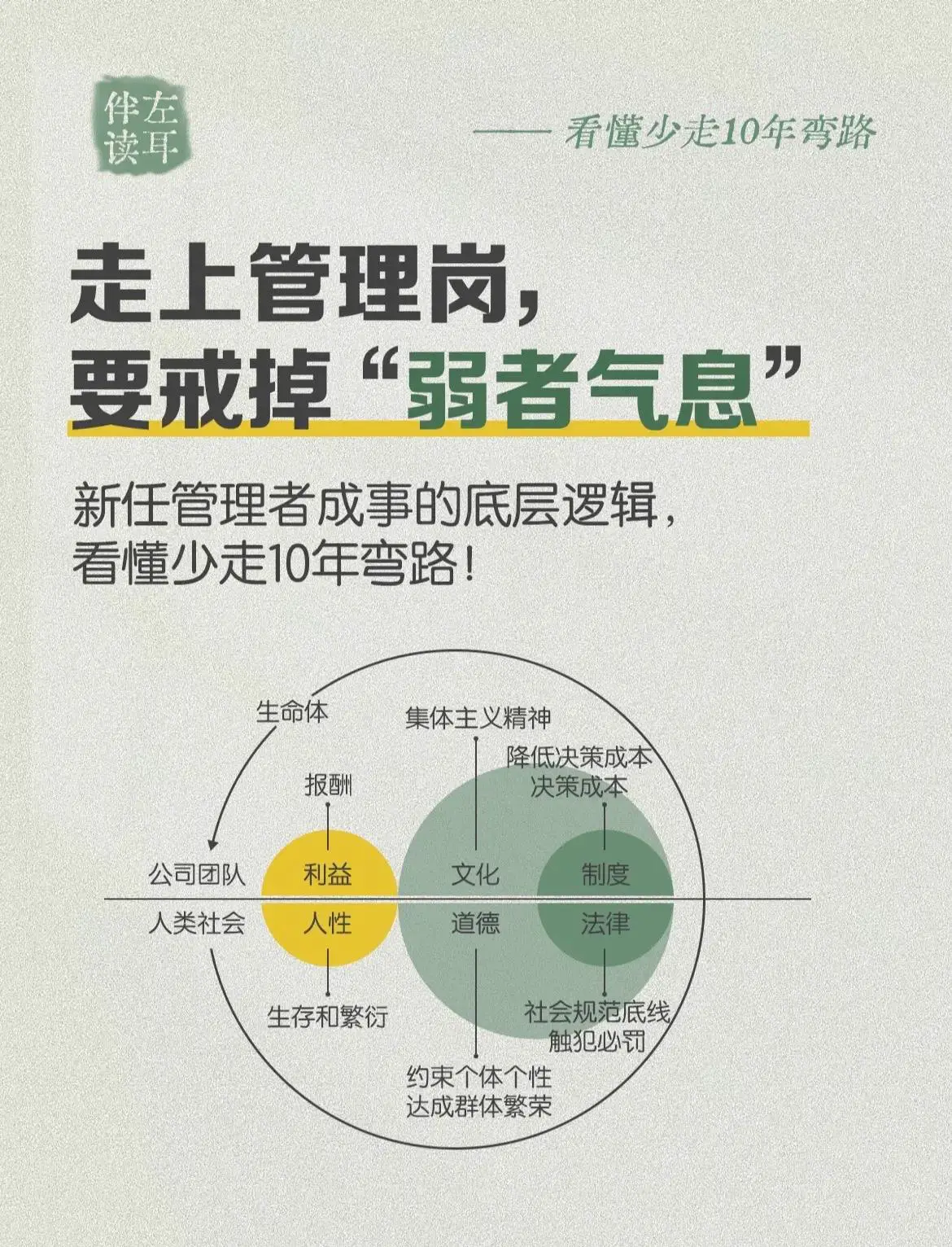 如何制定智能篮球训练计划_1